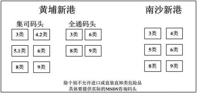 须知1.png