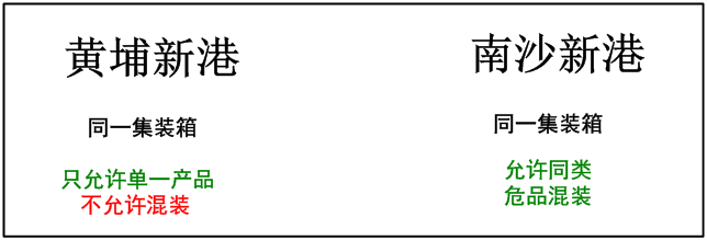 须知2.png