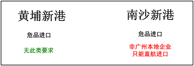 须知3.png
